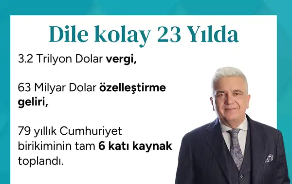 DİLE KOLAY 23 YILDA...